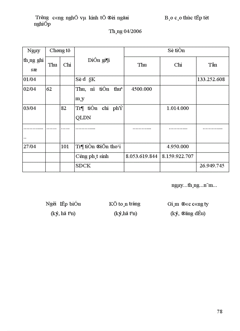 image for page Thực trạng tổ chức kế toán trong một kỳ của doanh nghiệp 1