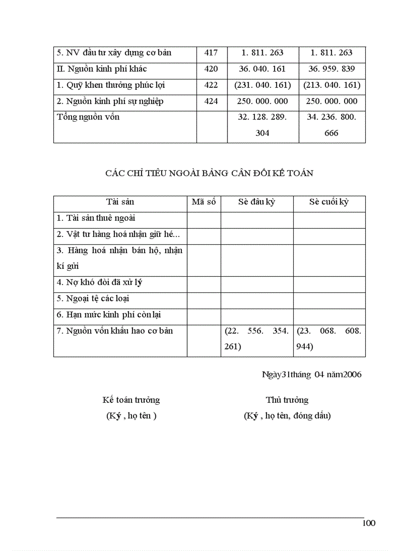 image for page Thực trạng tổ chức kế toán trong một kỳ của doanh nghiệp 1