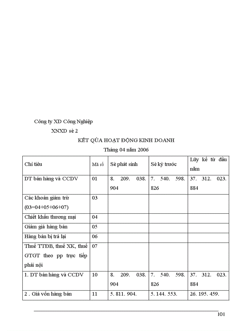 image for page Thực trạng tổ chức kế toán trong một kỳ của doanh nghiệp 1