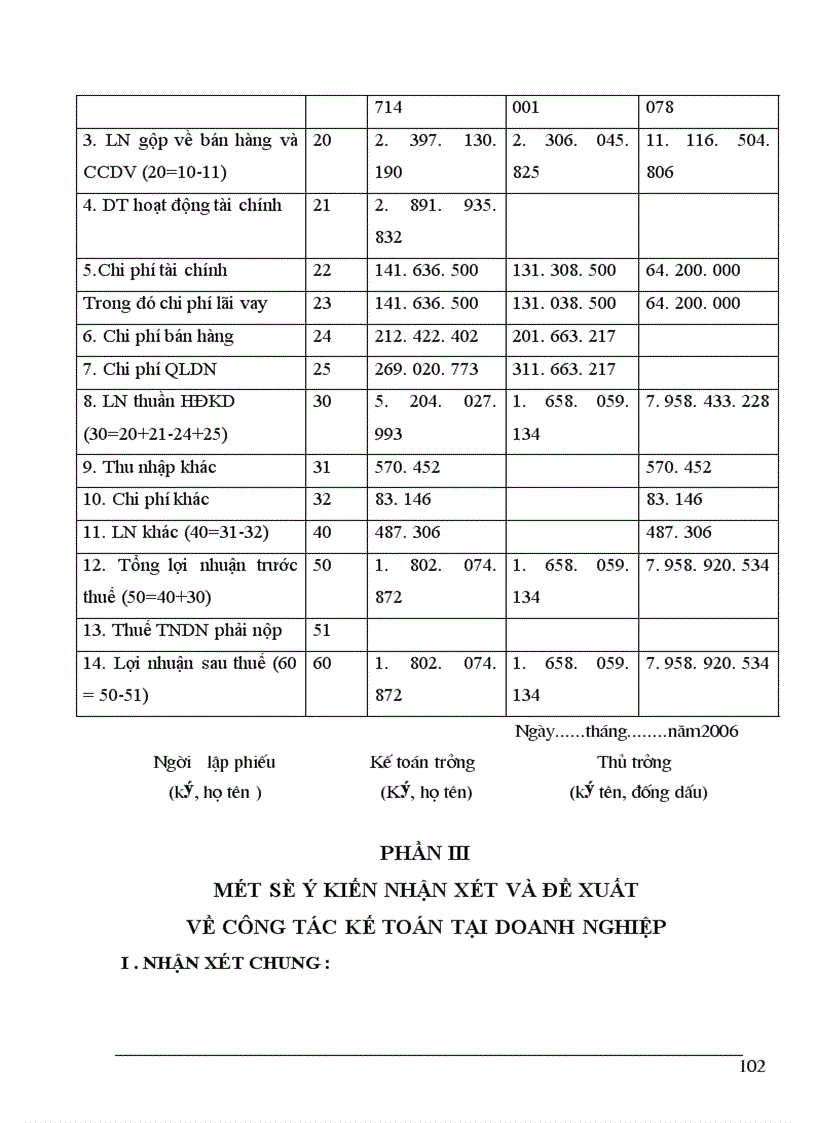 image for page Thực trạng tổ chức kế toán trong một kỳ của doanh nghiệp 1