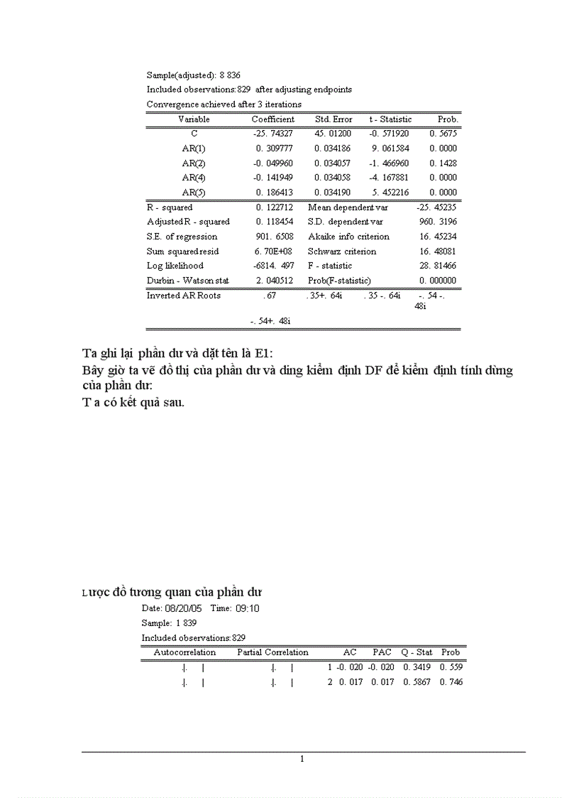 image for page Xây dựng phương pháp định giá và sử dụng mô hình ARIMA để phân tích và dự báo giá cổ phiếu trên thị trường chứng khoán Việt Nam