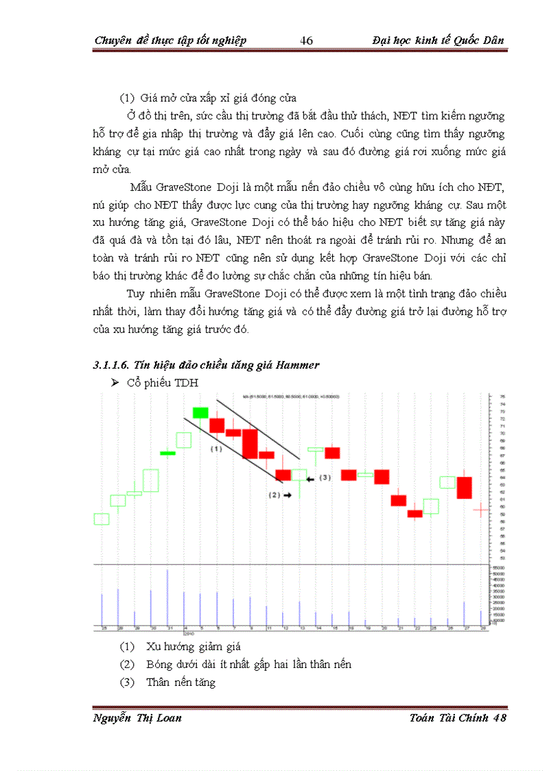 image for page Áp dụng mô hình nến phân tích sự biến động giá của một số cổ phiếu ngành Bất động sản 1