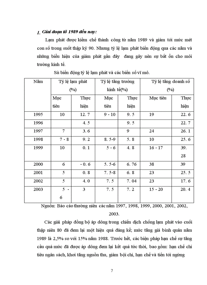 image for page Các giải pháp kiềm chế lạm phát ở Việt Nam