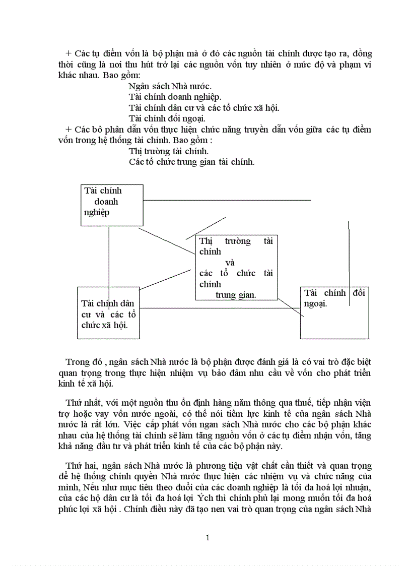 image for page Ngân sách Nhà nước trong hệ thống tài chính trong quá trình chuyển đổi cơ chế kinh tế ở nước ta
