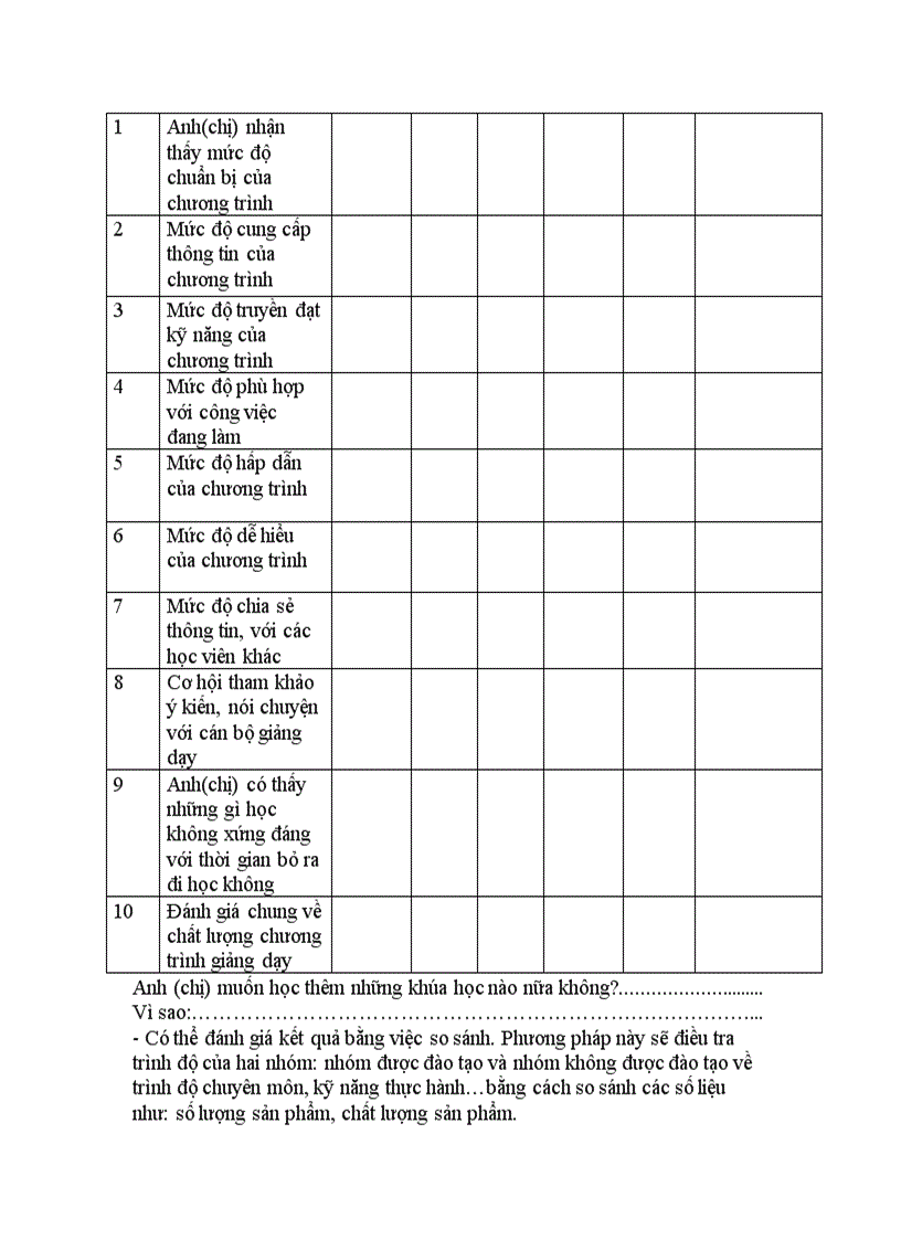 image for page Công tác đào tạo bồi dưỡng và phát triển nguồn nhân lực của ngân hàng TMCP Công thương Việt Nam chinh nhánh Tô Hiệu Hải Phòng
