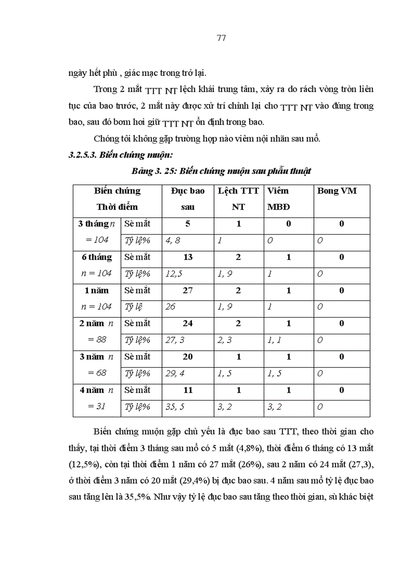 image for page Nghiên cứu đặc điểm lâm sàng cận lâm sàng của bệnh cận thị người trưởng thành và kết quả điều trị bằng phương pháp tán nhuyễn thể thủy tinh