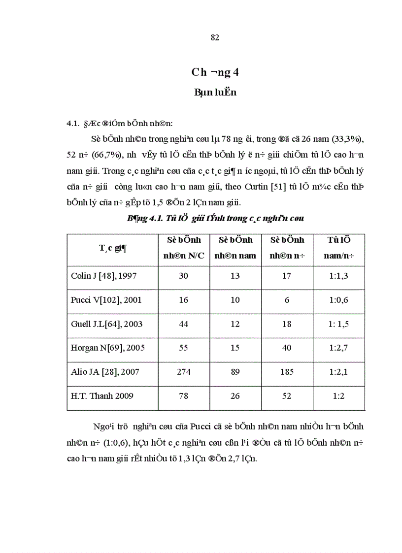 image for page Nghiên cứu đặc điểm lâm sàng cận lâm sàng của bệnh cận thị người trưởng thành và kết quả điều trị bằng phương pháp tán nhuyễn thể thủy tinh
