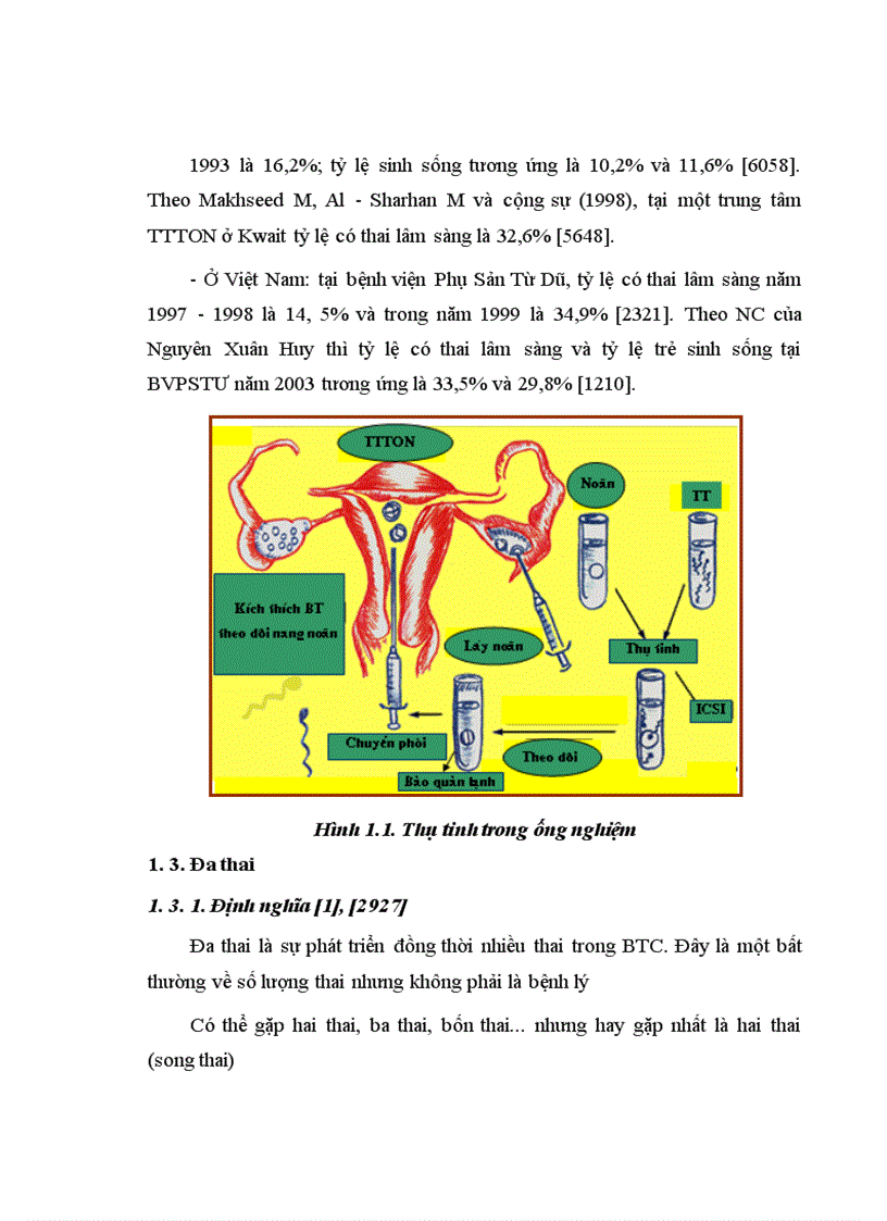 image for page Đánh giá kỹ thuật giảm thiểu phôi thai chọn lọc tại Trung tâm HTSS Bệnh Viện Phụ Sản Trung Ương từ 01 01 2004 đến 30 6 2009