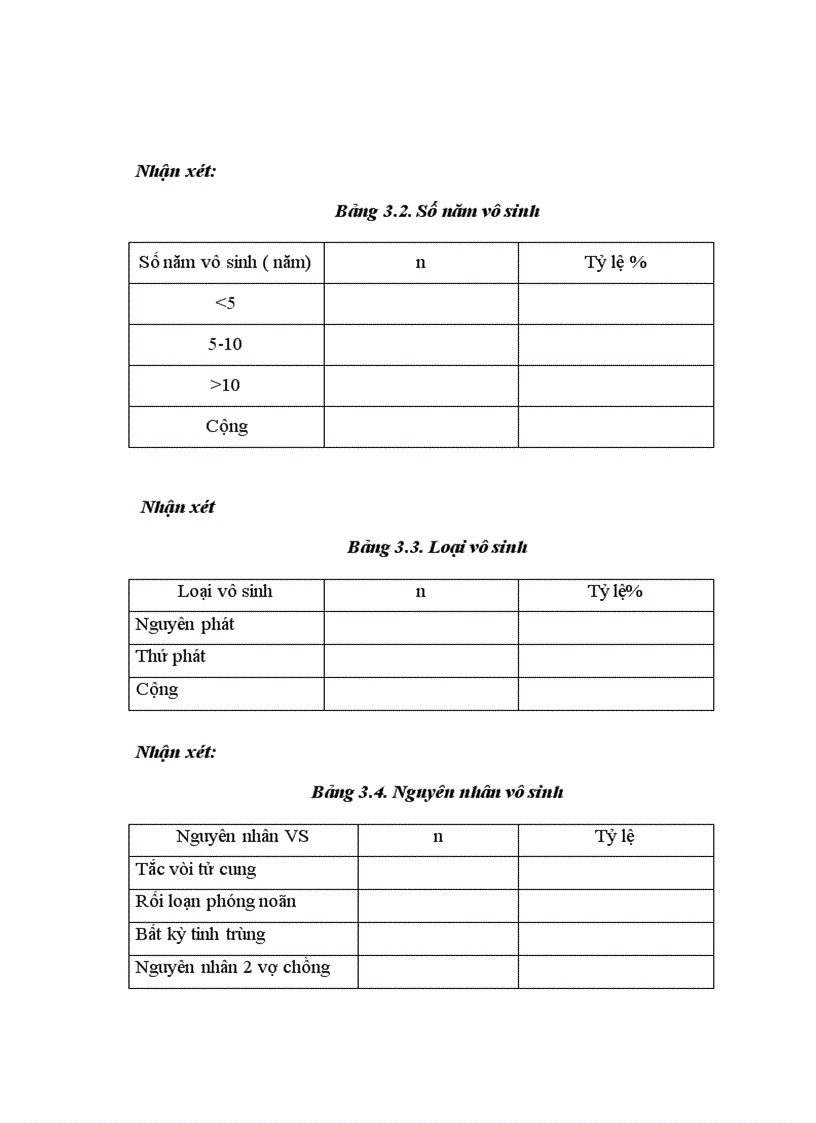 image for page Đánh giá kỹ thuật giảm thiểu phôi thai chọn lọc tại Trung tâm HTSS Bệnh Viện Phụ Sản Trung Ương từ 01 01 2004 đến 30 6 2009