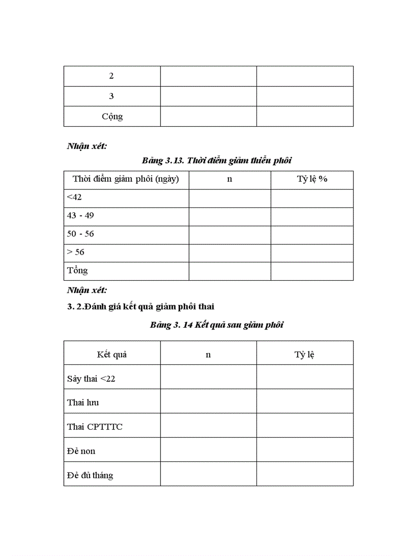 image for page Đánh giá kỹ thuật giảm thiểu phôi thai chọn lọc tại Trung tâm HTSS Bệnh Viện Phụ Sản Trung Ương từ 01 01 2004 đến 30 6 2009