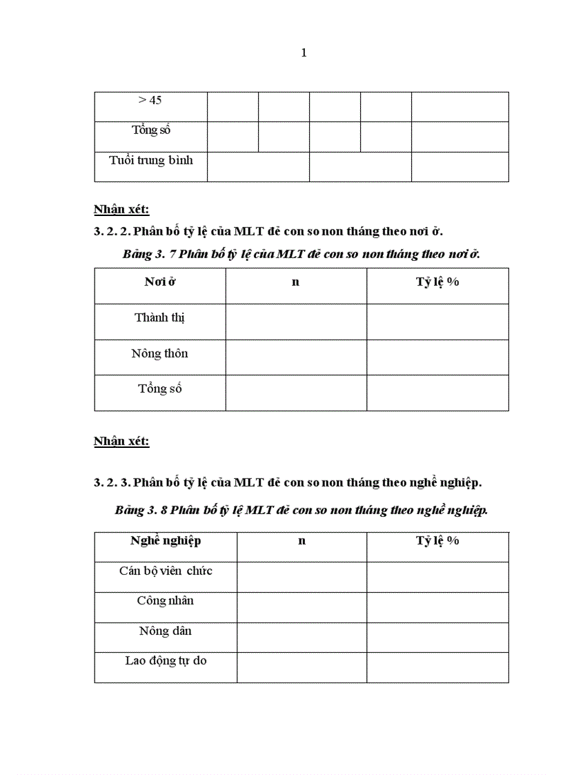 image for page Nghiên cứu một số yếu tố liên quan của mẹ lớn tuổi đẻ con so non tháng tại bệnh viện Phụ sản trung ương trong 4 năm 2007 2010