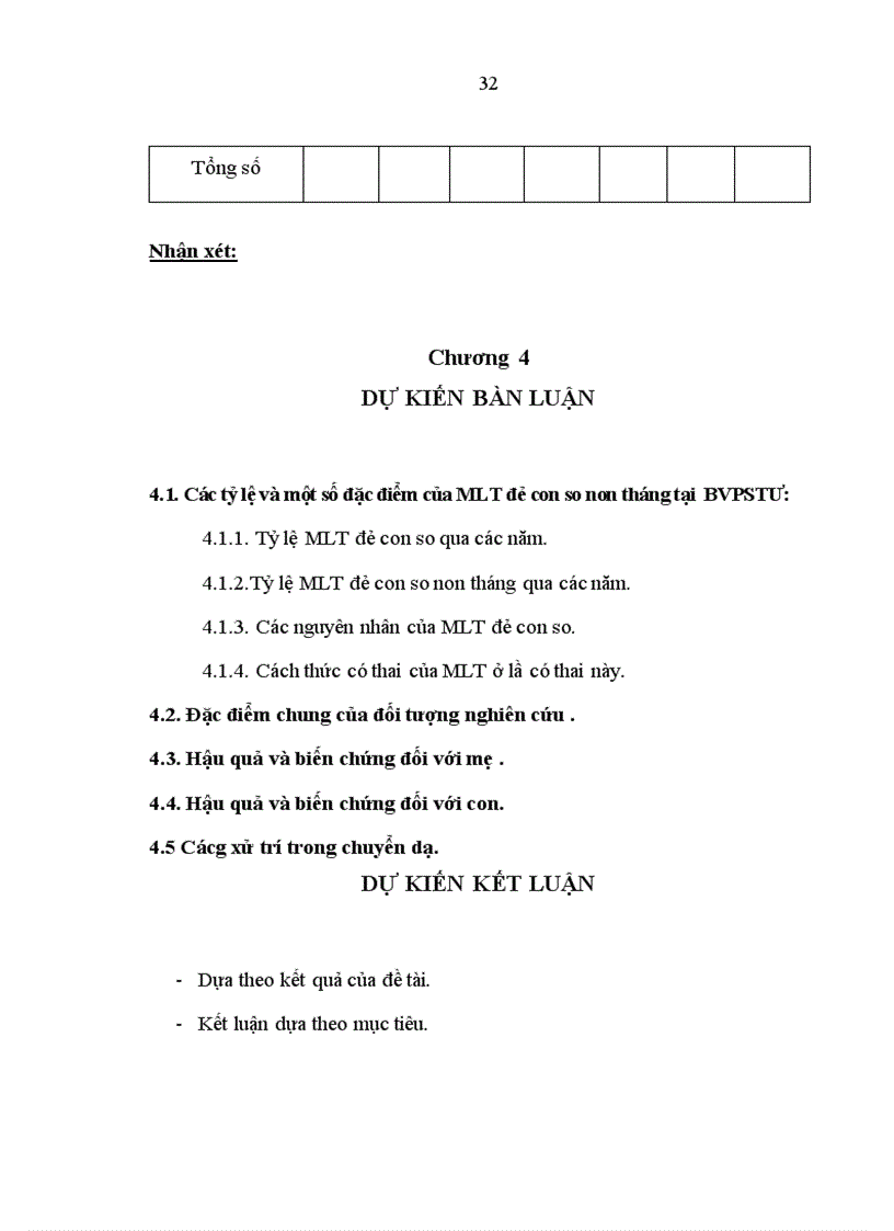 image for page Nghiên cứu một số yếu tố liên quan của mẹ lớn tuổi đẻ con so non tháng tại bệnh viện Phụ sản trung ương trong 4 năm 2007 2010