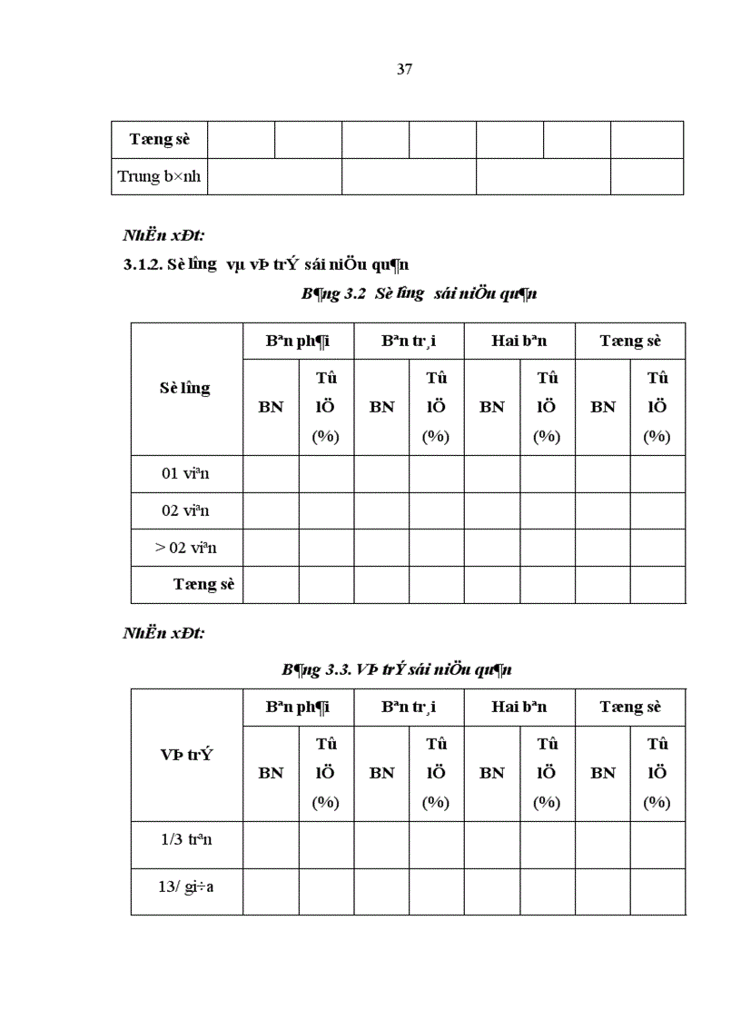 image for page Nghiên cứu điều trị sỏi niệu quản bằng phương pháp tán sỏi nội soi ngược dòng trên máy Lithoclast tại bệnh viện Thanh Nhàn