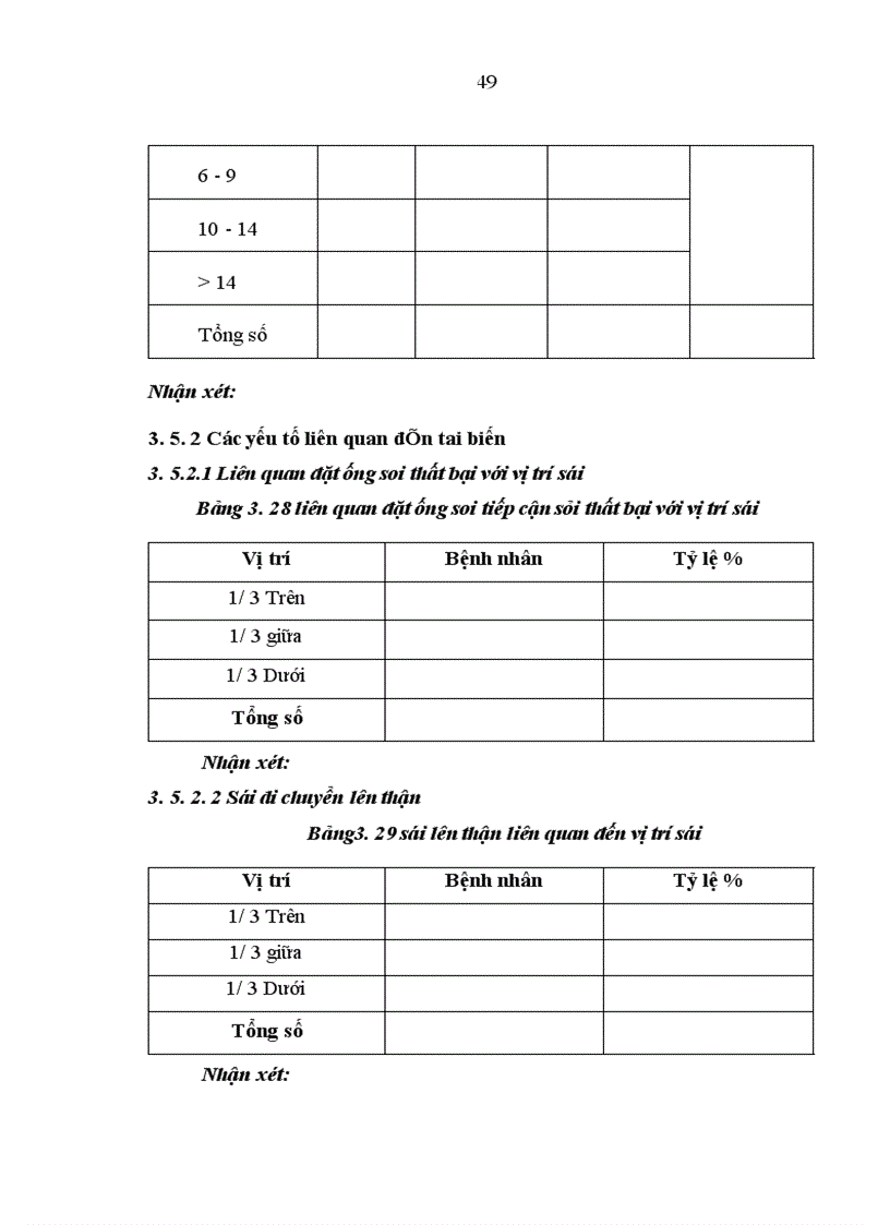 image for page Nghiên cứu điều trị sỏi niệu quản bằng phương pháp tán sỏi nội soi ngược dòng trên máy Lithoclast tại bệnh viện Thanh Nhàn