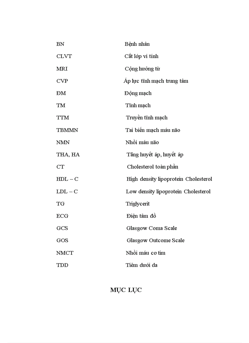 image for page Nghiên cứu đặc điểm lâm sàng cận lâm sàng và điều trị NMN tại khoa Cấp cứu và Điều trị tích cực Bệnh viện Bạch Mai