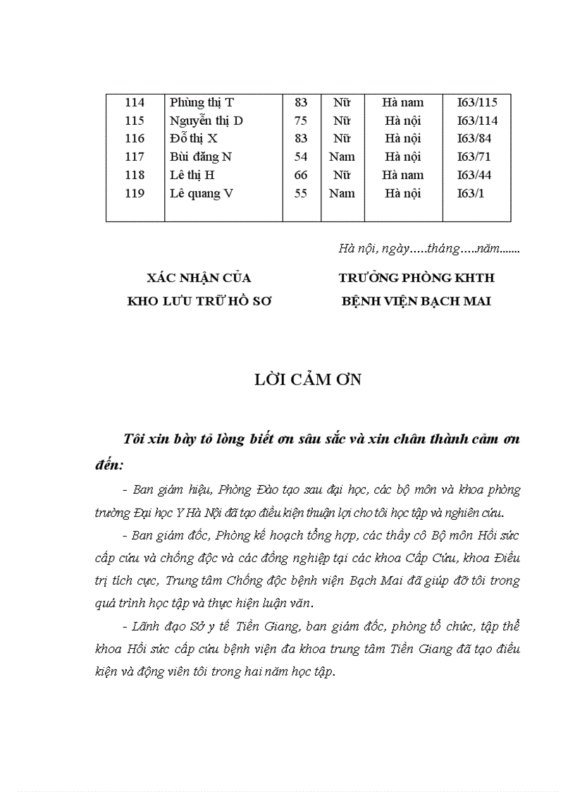 image for page Nghiên cứu đặc điểm lâm sàng cận lâm sàng và điều trị NMN tại khoa Cấp cứu và Điều trị tích cực Bệnh viện Bạch Mai