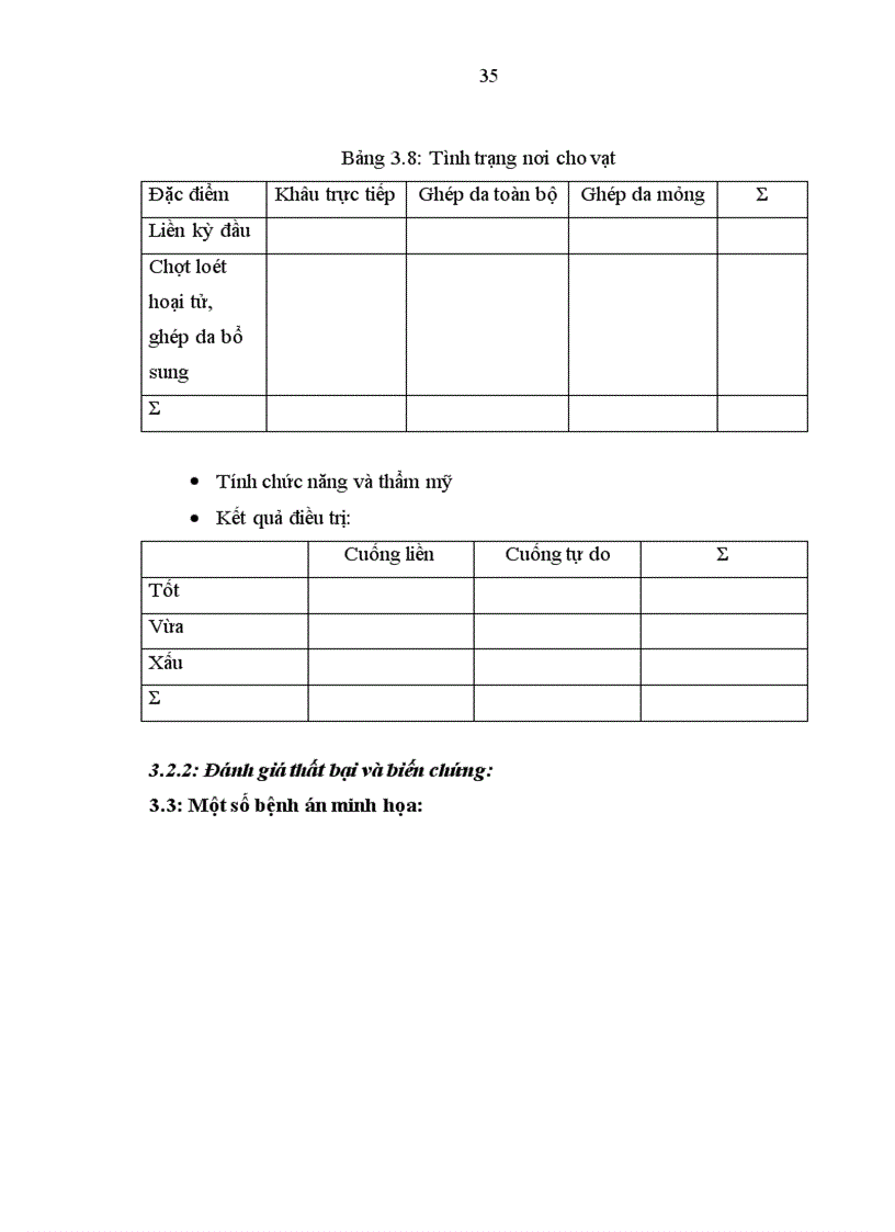 image for page Nghiên cứu vạt nhánh xuyên động mạch bắp chân trong và bước đầu ứng dụng trong phẫu thuật tạo hình