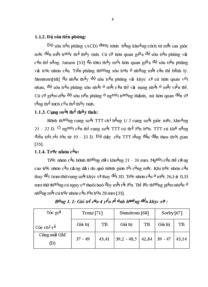 image for page Nghiên cứu điều trị cận thị nặng bằng phương pháp đặt thể thủy tinh nhân tạo trên mắt còn thể thủy tinh tại Bệnh viện Mắt Trung ương