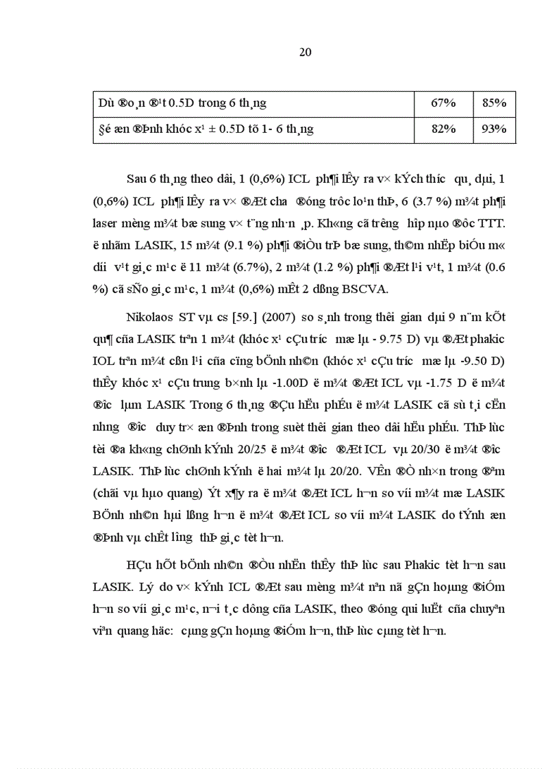 image for page Nghiên cứu điều trị cận thị nặng bằng phương pháp đặt thể thủy tinh nhân tạo trên mắt còn thể thủy tinh tại Bệnh viện Mắt Trung ương