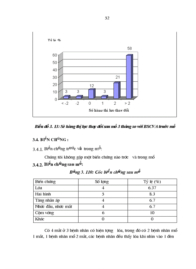 image for page Nghiên cứu điều trị cận thị nặng bằng phương pháp đặt thể thủy tinh nhân tạo trên mắt còn thể thủy tinh tại Bệnh viện Mắt Trung ương