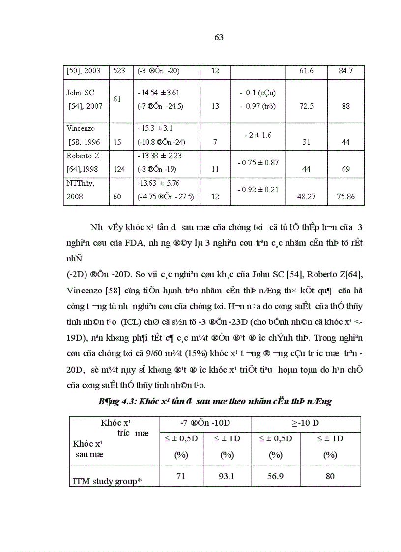 image for page Nghiên cứu điều trị cận thị nặng bằng phương pháp đặt thể thủy tinh nhân tạo trên mắt còn thể thủy tinh tại Bệnh viện Mắt Trung ương