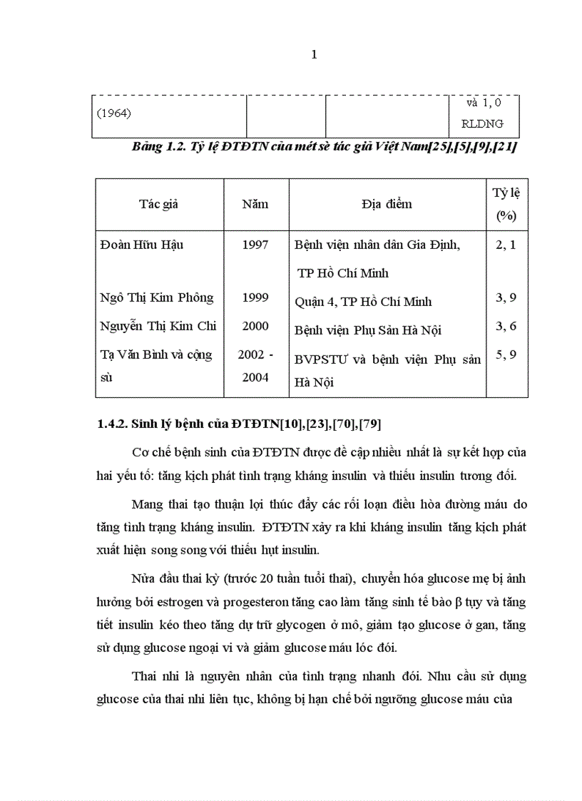 image for page Nhận xét đặc điểm lâm sàng cận lâm sàng và một số yếu tố liên quan đến chuyển dạ ở sản phụ đái tháo đường tại bệnh viện Phụ sản Trung ương