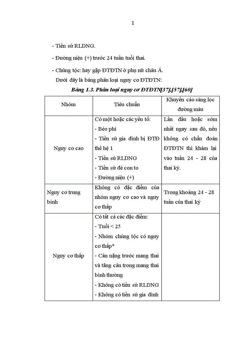 image for page Nhận xét đặc điểm lâm sàng cận lâm sàng và một số yếu tố liên quan đến chuyển dạ ở sản phụ đái tháo đường tại bệnh viện Phụ sản Trung ương