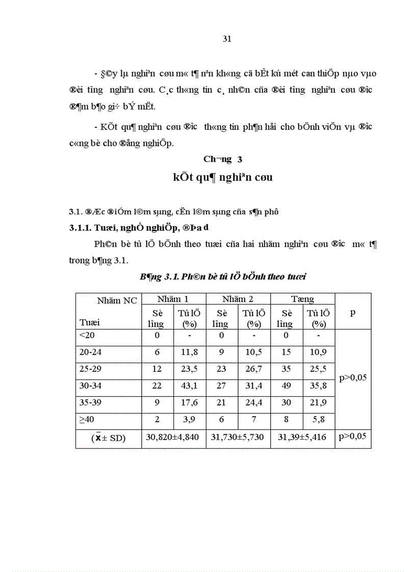 image for page Nhận xét đặc điểm lâm sàng cận lâm sàng và một số yếu tố liên quan đến chuyển dạ ở sản phụ đái tháo đường tại bệnh viện Phụ sản Trung ương