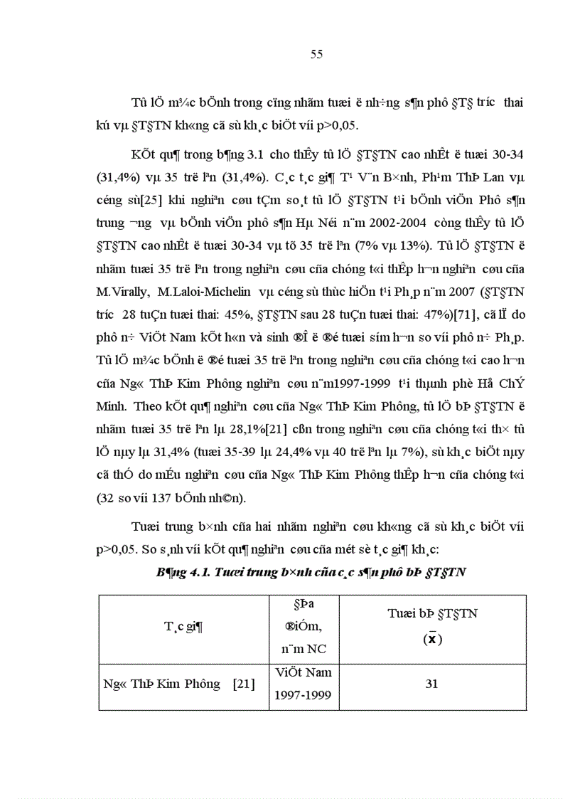 image for page Nhận xét đặc điểm lâm sàng cận lâm sàng và một số yếu tố liên quan đến chuyển dạ ở sản phụ đái tháo đường tại bệnh viện Phụ sản Trung ương