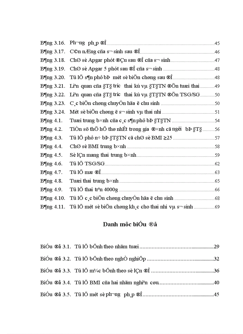 image for page Nhận xét đặc điểm lâm sàng cận lâm sàng và một số yếu tố liên quan đến chuyển dạ ở sản phụ đái tháo đường tại bệnh viện Phụ sản Trung ương