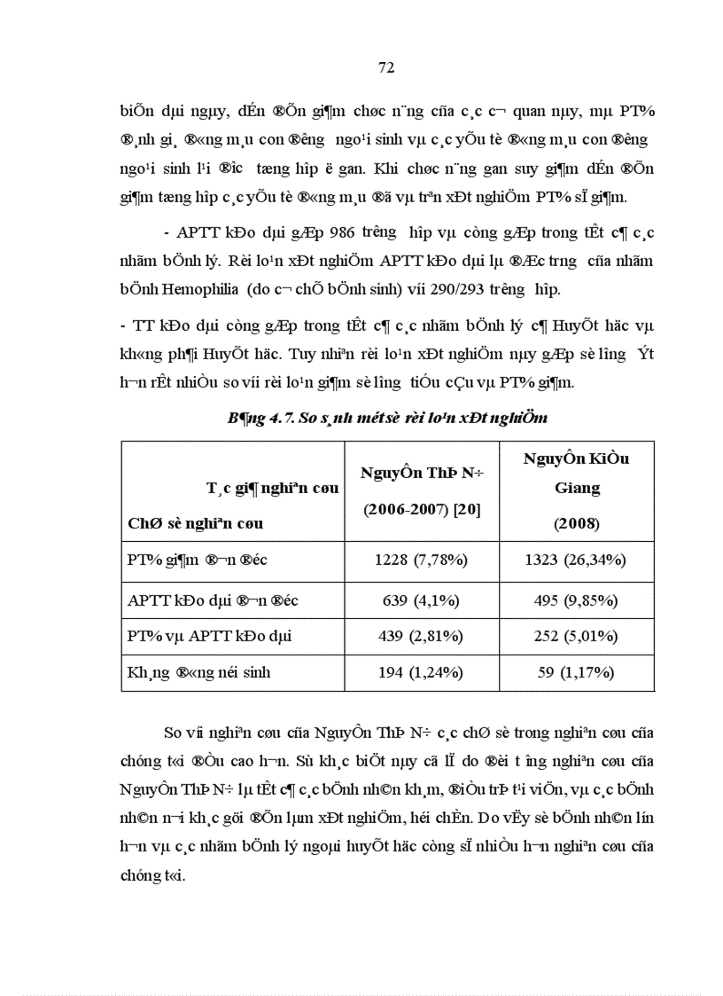 image for page Đánh giá đặc điểm rối loạn đông cầm máu về lâm sàng và xét nghiệm ở các bệnh nhân điều trị tại Viện Huyết học Truyền máu Trung ương từ tháng 8 2007 đến tháng 7 2008