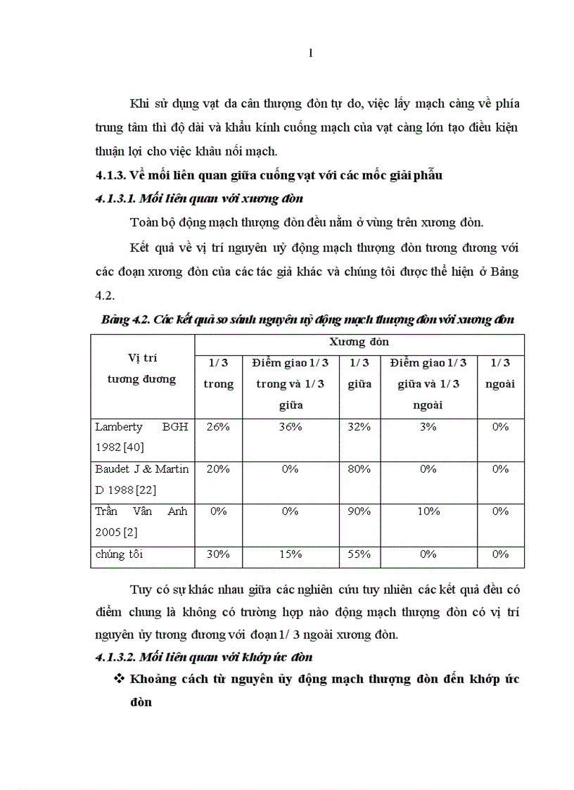 image for page Nghiên cứu đặc điểm giải phẫu và ứng dụng vạt da cân thượng đòn trong phẫu thuật tạo hình