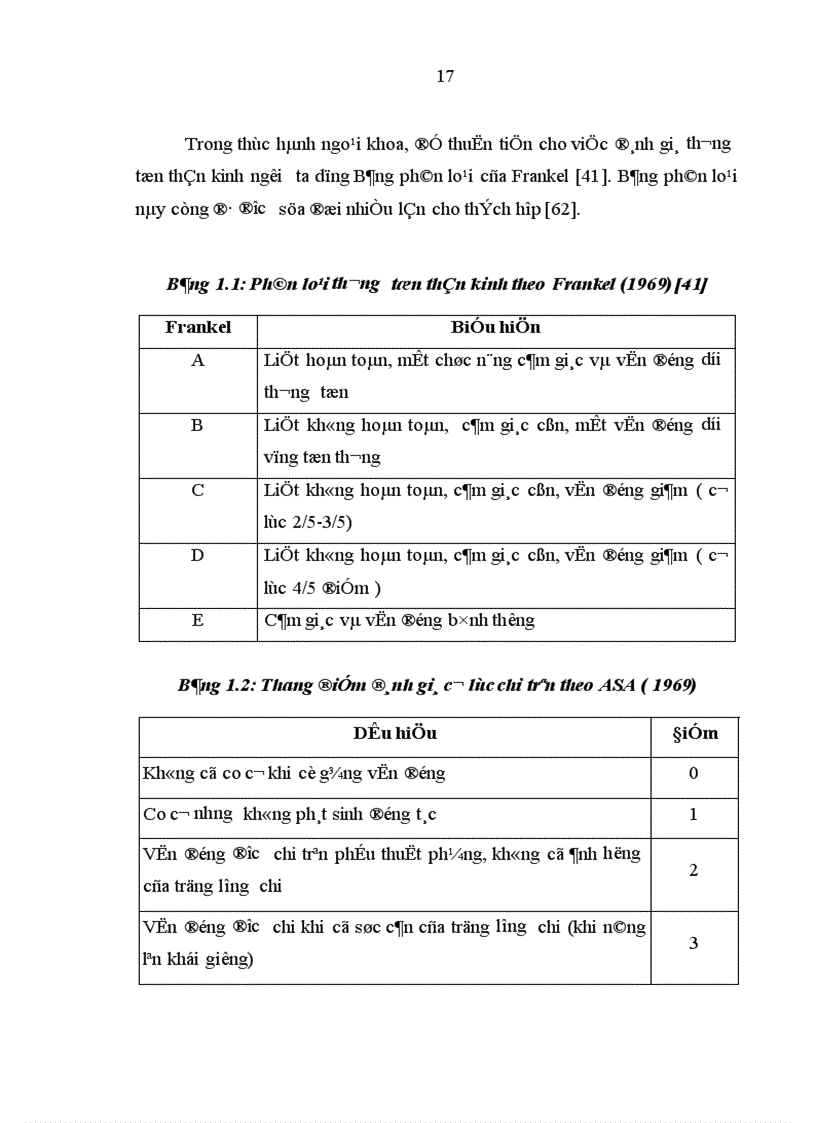 image for page Đặc điểm lâm sàng cận lâm sàng và Đánh giá kết quả điều trị phẫu thuật cố định cột sống ngực bằng phương pháp bắt vít qua cuống và giải ép lối sau tại bệnh viện việt đức