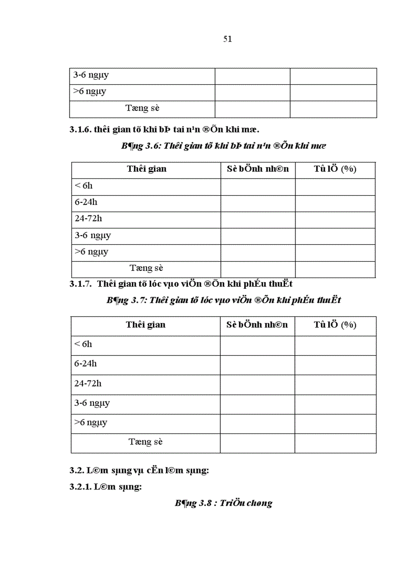 image for page Đặc điểm lâm sàng cận lâm sàng và Đánh giá kết quả điều trị phẫu thuật cố định cột sống ngực bằng phương pháp bắt vít qua cuống và giải ép lối sau tại bệnh viện việt đức
