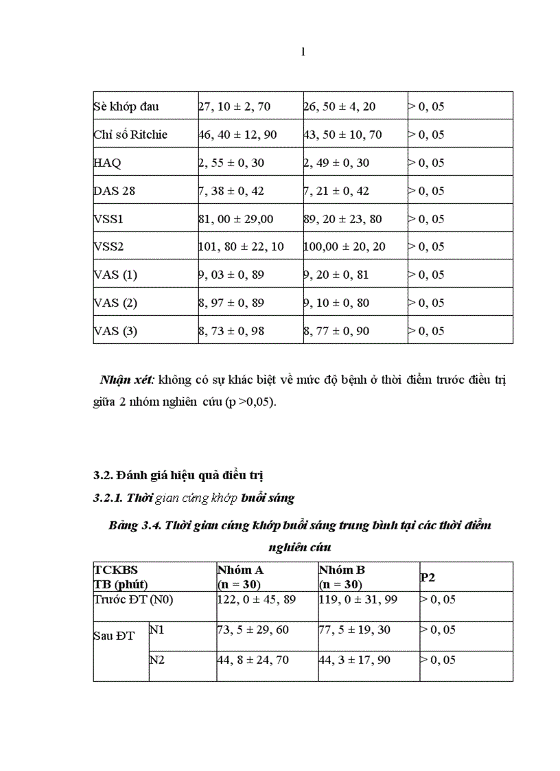 image for page Đánh giá hiệu quả liệu pháp corticoid đường tĩnh mạch trong điều trị đợt tiến triển của bệnh viêm khớp dạng thấp