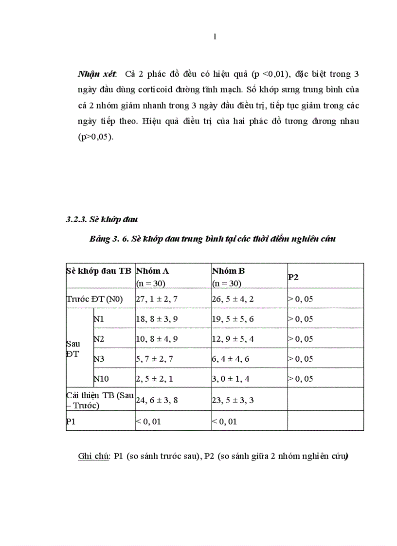 image for page Đánh giá hiệu quả liệu pháp corticoid đường tĩnh mạch trong điều trị đợt tiến triển của bệnh viêm khớp dạng thấp