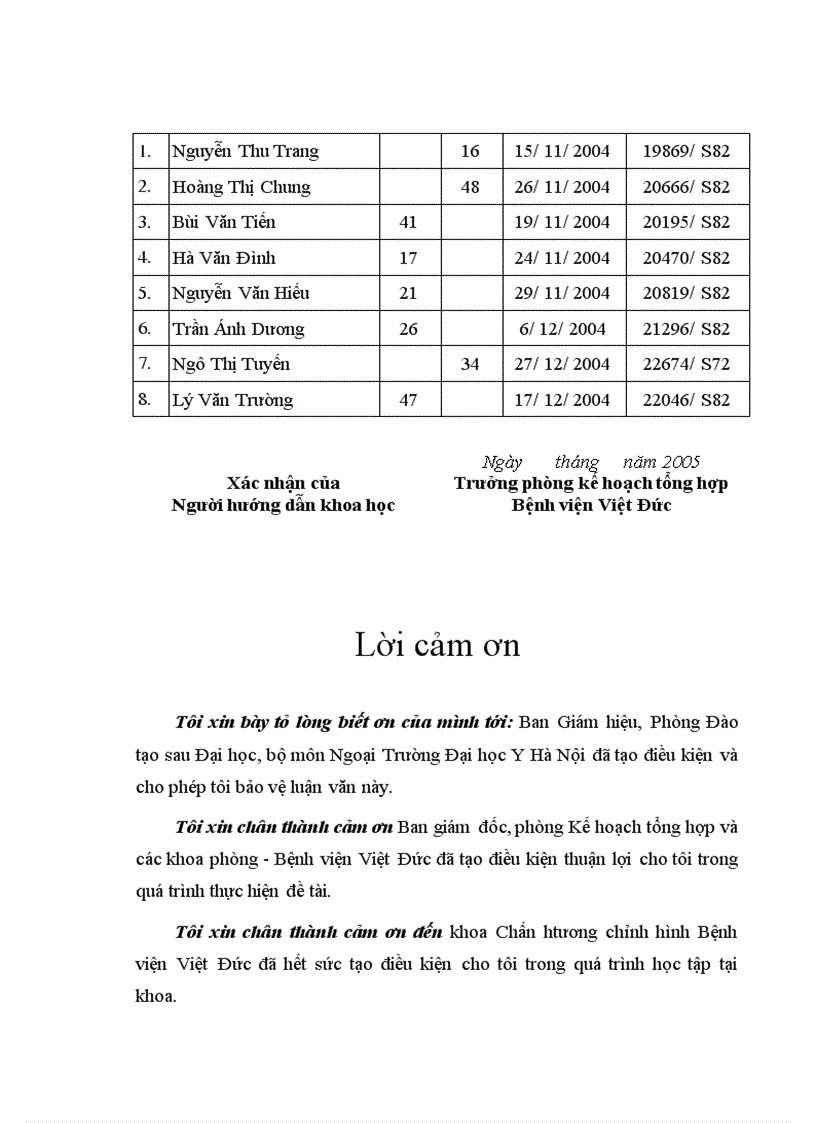 image for page Đánh giá tác dụng khung CĐN FESSA trong điều trị gãy hở xương cẳng chân tại Bệnh viện Việt Đức trong năm 2004 2005