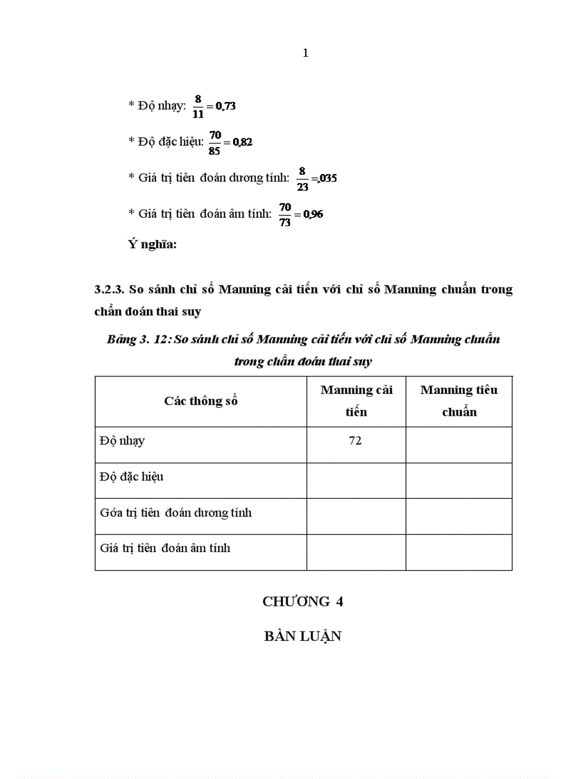 image for page Nghiên cứu chỉ số Manning để đánh giá sức khoẻ thai ở thai phụ bị tiền sản giật nặng tại Bệnh viện Phụ sản Trung ương