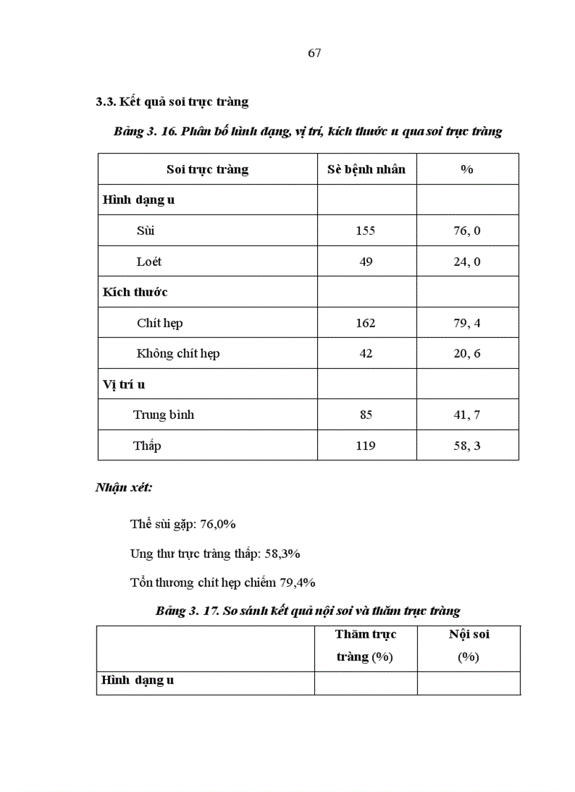 image for page Nghiên cứu giá trị của phương pháp thăm trực tràng chụp cắt lớp vi tính chụp cộng hưởng từ trong xác định mức xâm lấn ung thư biểu mô trực tràng được phẫu thuật triệt căn 1