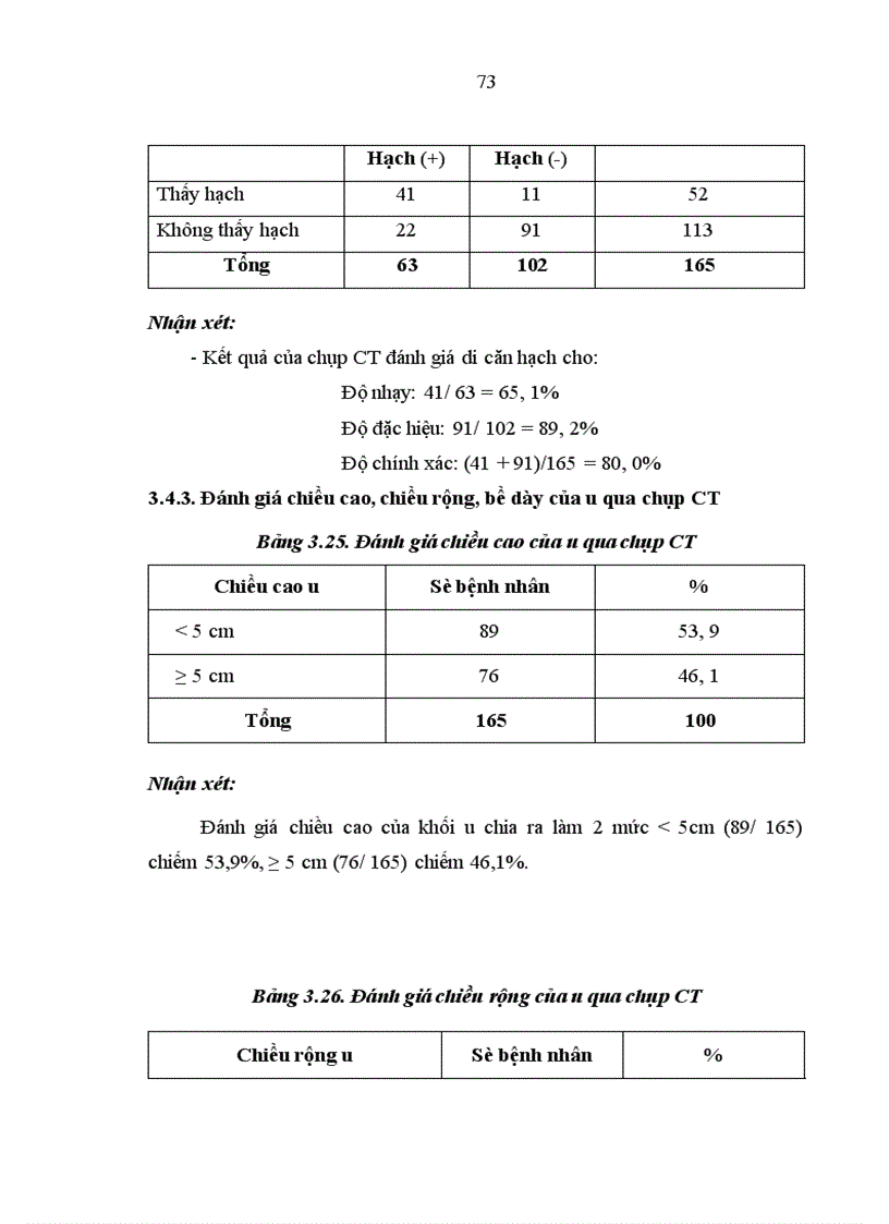 image for page Nghiên cứu giá trị của phương pháp thăm trực tràng chụp cắt lớp vi tính chụp cộng hưởng từ trong xác định mức xâm lấn ung thư biểu mô trực tràng được phẫu thuật triệt căn 1