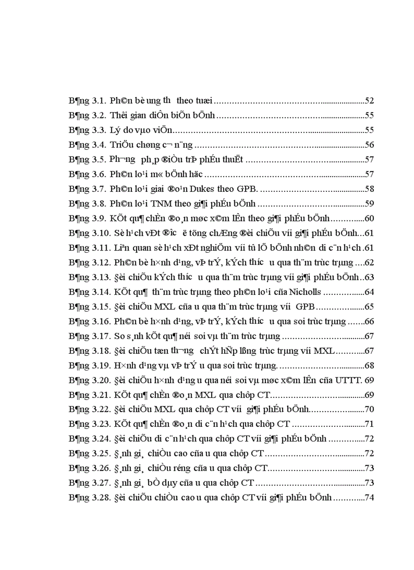 image for page Nghiên cứu giá trị của phương pháp thăm trực tràng chụp cắt lớp vi tính chụp cộng hưởng từ trong xác định mức xâm lấn ung thư biểu mô trực tràng được phẫu thuật triệt căn 1