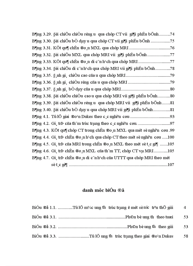 image for page Nghiên cứu giá trị của phương pháp thăm trực tràng chụp cắt lớp vi tính chụp cộng hưởng từ trong xác định mức xâm lấn ung thư biểu mô trực tràng được phẫu thuật triệt căn 1