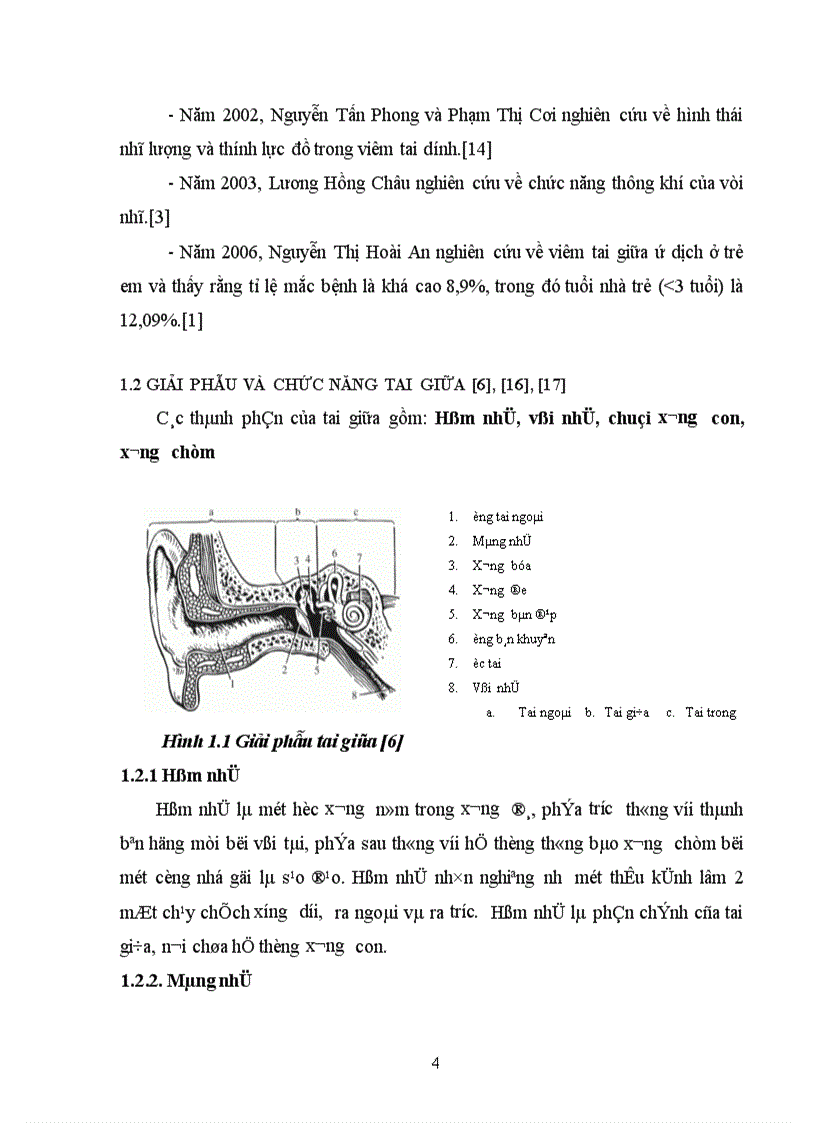 image for page Nghiên cứu hình thái biến động của nhĩ đồ trong viêm tai màng nhĩ đóng kín