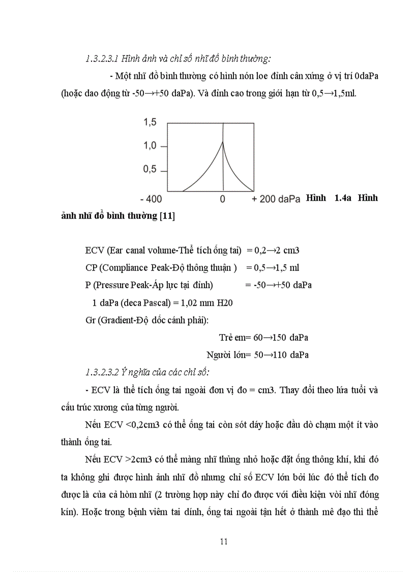 image for page Nghiên cứu hình thái biến động của nhĩ đồ trong viêm tai màng nhĩ đóng kín