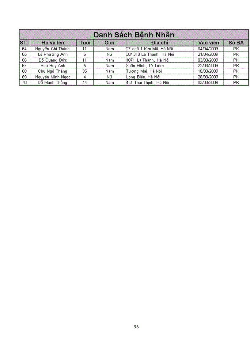 image for page Nghiên cứu hình thái biến động của nhĩ đồ trong viêm tai màng nhĩ đóng kín