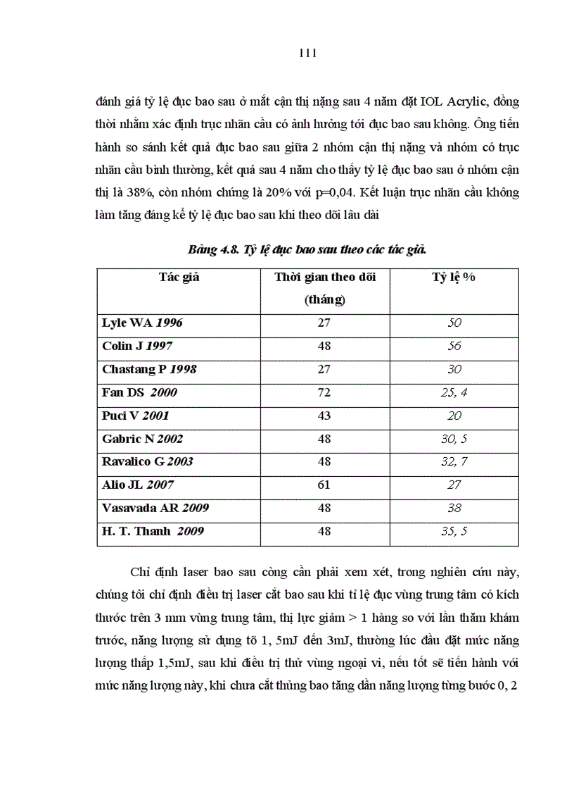 image for page Nghiên cứu đặc điểm lâm sàng cận lâm sàng của bệnh cận thị người trưởng thành và kết quả điều trị bằng phương pháp tán nhuyễn thể thủy tinh 1