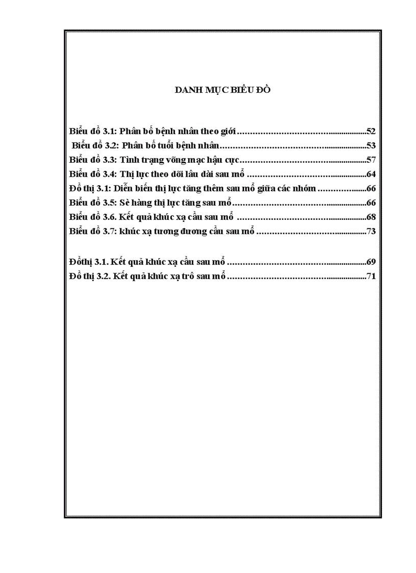 image for page Nghiên cứu đặc điểm lâm sàng cận lâm sàng của bệnh cận thị người trưởng thành và kết quả điều trị bằng phương pháp tán nhuyễn thể thủy tinh 1