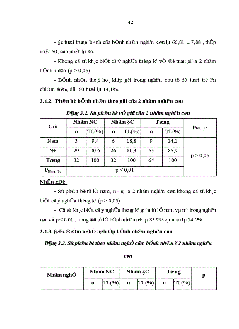 image for page Đánh giá tình hình bệnh khớp tại Khoa cơ xương khớp Bệnh viện Bạch Mai trong 10 năm 1991 2000