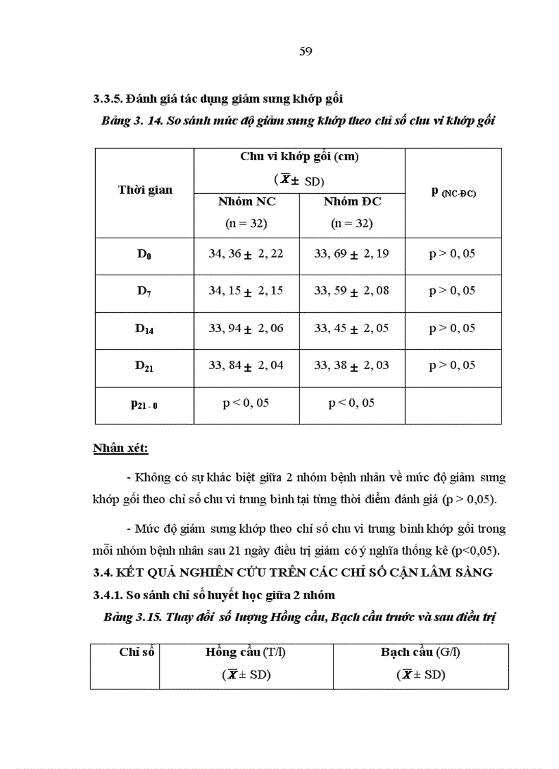image for page Đánh giá tình hình bệnh khớp tại Khoa cơ xương khớp Bệnh viện Bạch Mai trong 10 năm 1991 2000
