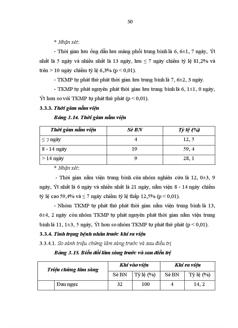 image for page Nghiên cứu đặc điểm lâm sàng cận lâm sàng và kết quả điều trị tràn khí màng phổi bằng gây dính màng phổi với iodopovidone qua ống dẫn lưu màng phổi